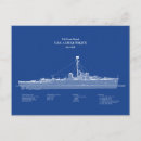 Pesquisar por guarda costeira cartoes postais Navio