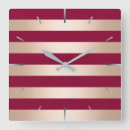 Pesquisar por pintinhos relogios de parede Bonito