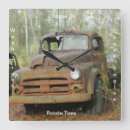 Pesquisar por as antiguidade relogios de parede Para ele