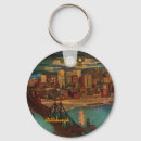 Pesquisar por cidade chaveiros Centro