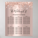 Pesquisar por rose gold pôsteres pósteres Convidados