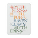 Pesquisar por harry potter imas Mágica