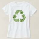 Pesquisar por eco camisas camisetas Qualquer pessoa