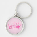 Pesquisar por princesa chaveiros Crianças