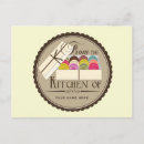 Pesquisar por comida francesa cartoes postais Padaria