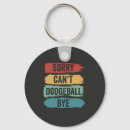 Pesquisar por do fazer chaveiros Engraçado