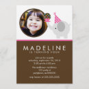 Pesquisar por cupcake convites Menina