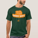 Pesquisar por os muppets camisetas Banda