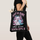 Pesquisar por do axolotl bolsas Qualquer pessoa