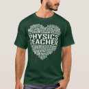 Pesquisar por professor física camisetas Emprego