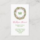 Pesquisar por endereço padrao cartao de visita Qualquer pessoa