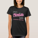 Pesquisar por charlotte roupas Mulher