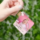 Pesquisar por aniversário para ela chaveiros Qualquer pessoa