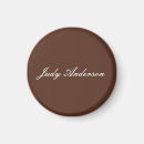 Pesquisar por casa retro imas Cozinha