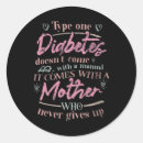 Pesquisar por 1 mês adesivos Diabetes tipo 1