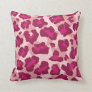 Pesquisar por pantera cor de rosa Jaguar
