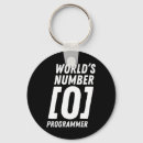 Pesquisar por programador de software acessorios Html