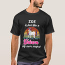 Pesquisar por zoe roupas Ideia