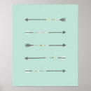 Pesquisar por setas tribais pôsteres pósteres Aztec