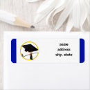 Pesquisar por formatura etiquetas Diploma
