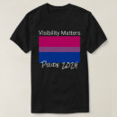 Pesquisar por assuntos roupas Lgbt