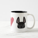Pesquisar por buldog canecas Cães