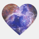 Pesquisar por nebula adesivos Astronomia