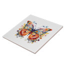 Pesquisar por borboletas azulejos Aquarela