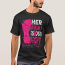 Pesquisar por rosa do cancro da mama Caridade