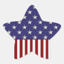 Pesquisar por patriótico autocolantes Patriotismo