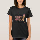 Pesquisar por svg roupas Para professor