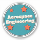 Pesquisar por engenharia adesivos Avião