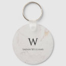 Pesquisar por mármore chaveiros Nome