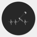 Pesquisar por kite adesivos Equipamento de cozinha