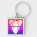 Pesquisar por amuletos chaveiros Qualquer pessoa