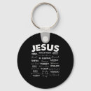 Pesquisar por hebraicos chaveiros Jesus