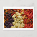 Pesquisar por pimenta cartoes postais Pimentos