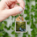 Pesquisar por as olimpiadas chaveiros Parque nacional olimpiadas