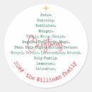 Pesquisar por christian adesivos Natal