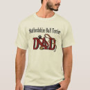 Pesquisar por bull terrier roupas Animal