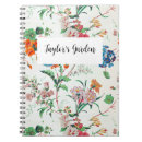 Pesquisar por francês cadernos de notas Feminino