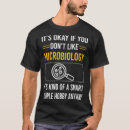 Pesquisar por microbiologia camisetas Microscópio