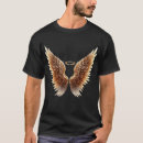 Pesquisar por anjos celestiais roupas Qualquer pessoa