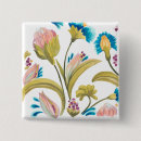 Pesquisar por decorative botons Decorativo
