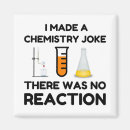 Pesquisar por teacher imas Science