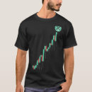 Pesquisar por xrp camisetas Estoque