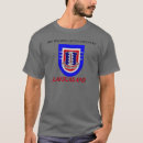 Pesquisar por abn camisetas Bordo