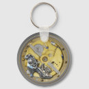 Pesquisar por steampunk chaveiros Victorian