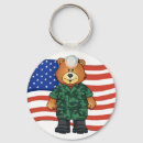 Pesquisar por militar chaveiros América