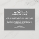 Pesquisar por boa viagem convites Convidados